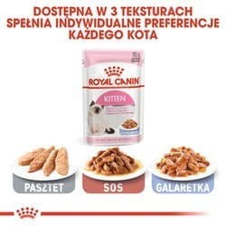 ROYAL CANIN FHN Kitten Instinctive in Jelly  - mokra karma dla kociąt - 12x85g