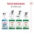 ROYAL CANIN Mini Ageing +12 3,5kg