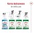 Royal Canin SHN Mini Adult 4kg