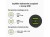 GREEN CELL ŁADOWARKA SAMOCHODOWA GC POWERRIDE NANO36 36W 6A 2X USB-A