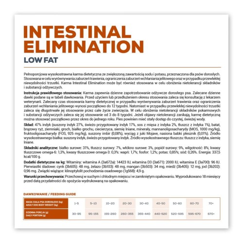 VetExpert Veterinary Diet Intestinal elimination dog 12kg