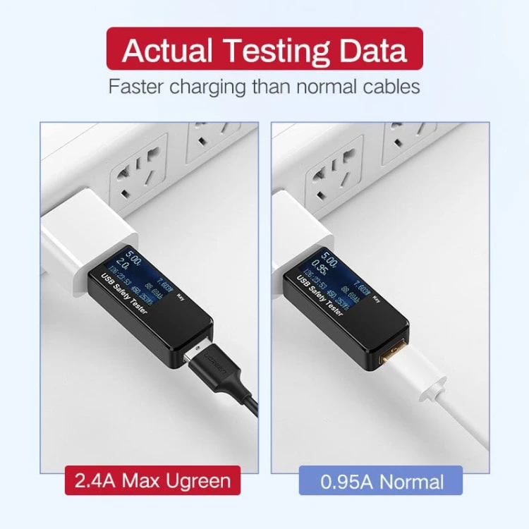 Kabel USB do Micro USB UGREEN US289 QC 3.0 2.4A 1m (czarny) 7