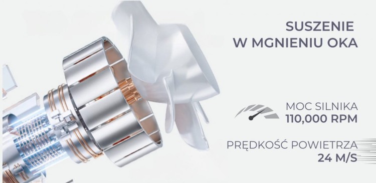 Suszarka do włosów Havit HD202-EU