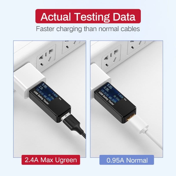 Kabel USB do Micro USB UGREEN  US289QC 3.0 2.4A 1m (biały) 4