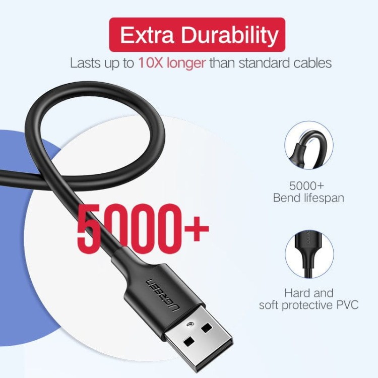 Kabel USB do Micro USB UGREEN  US289 QC 3.0 2.4A 0.25m (czarny) 6