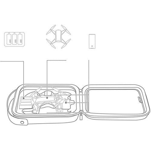 Torba PGYTECH do Ryze Tello (P-WJ-002) 3
