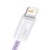 Kabel USB do Lightning Baseus Dynamic, 2.4A, 2m (Fioletowy) 4
