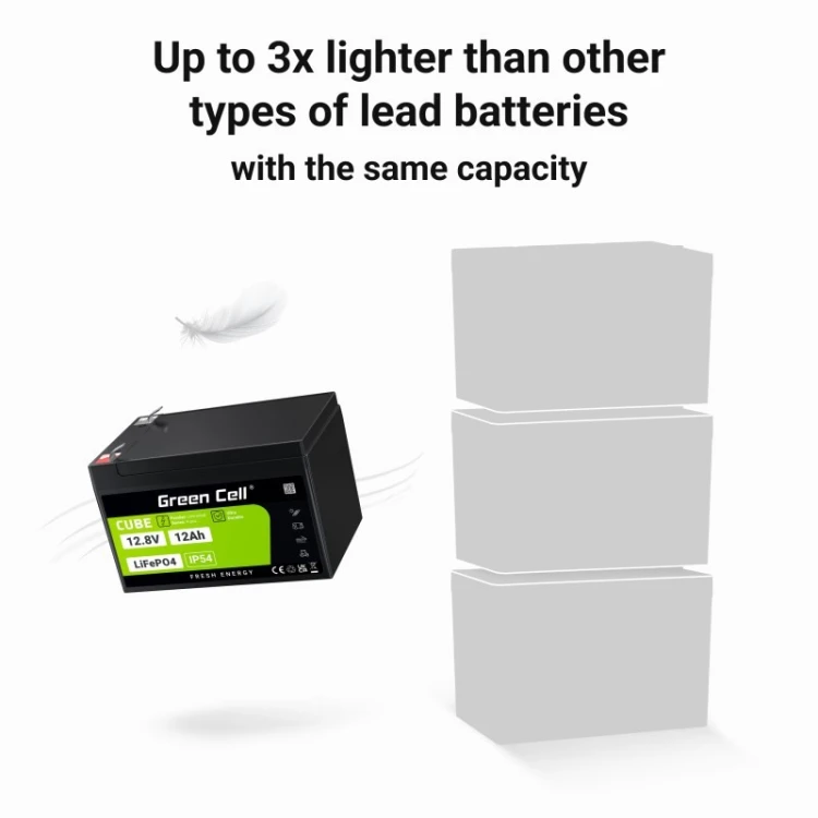 GREEN CELL AKUMULATOR LIFEPO4 CUBE 12AH 12V/12.8V 153.6WH LFPGC12V12AH