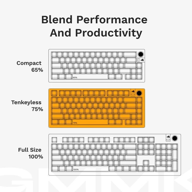 Glorious Gaming GMMK 3 PRO HE 75% Prebuilt klawiatura USB QWERTY US English Czarny