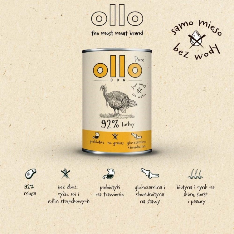 Ollo Pure Indyk 850g