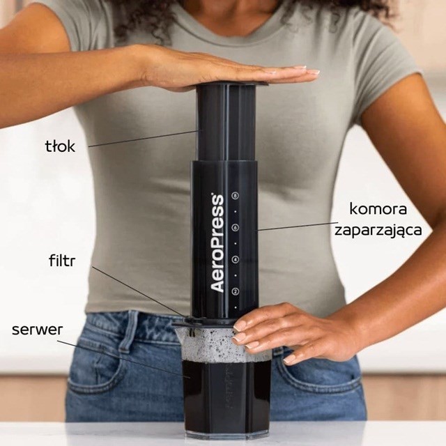 Zaparzacz do kawy Aeropress XL