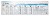 ROYAL CANIN Hypoallergenic Small Dog - sucha karma dla psów ras małych - 3,5 kg