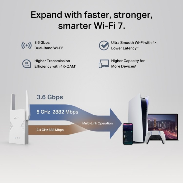 Repeater TP-LINK RE235BE