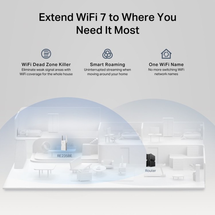 Repeater TP-LINK RE235BE