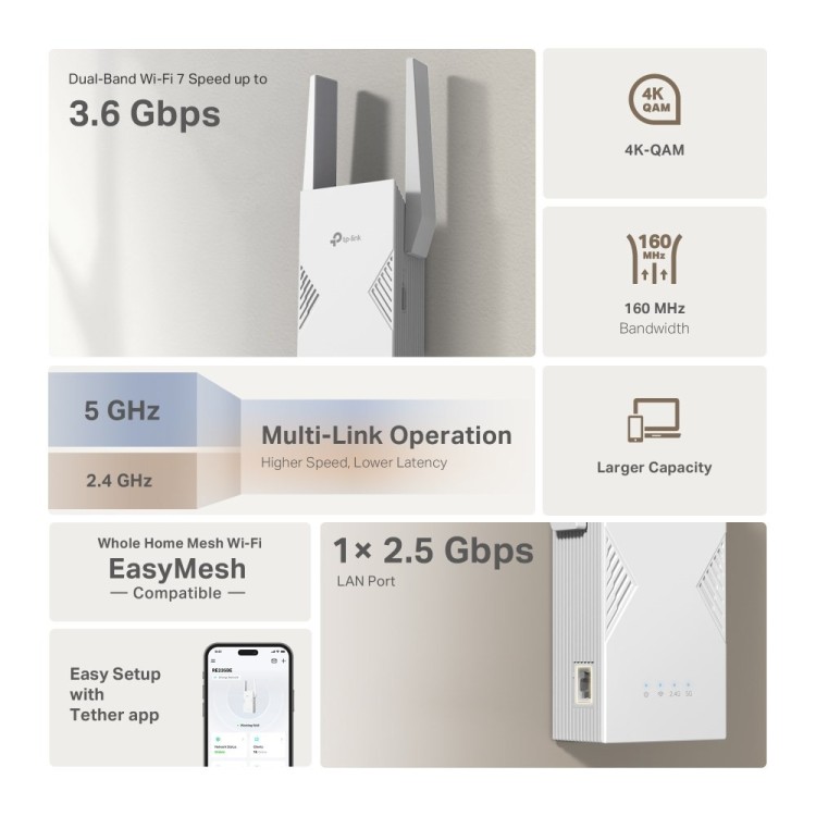 Repeater TP-LINK RE235BE