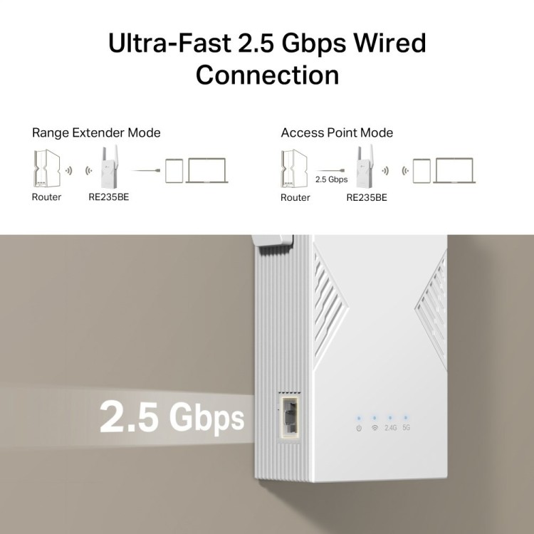 Repeater TP-LINK RE235BE