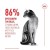 ROYAL CANIN FHN Cat Exigent Fussy 0,4kg