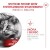 ROYAL CANIN FHN Cat Ageing 11+ 4kg