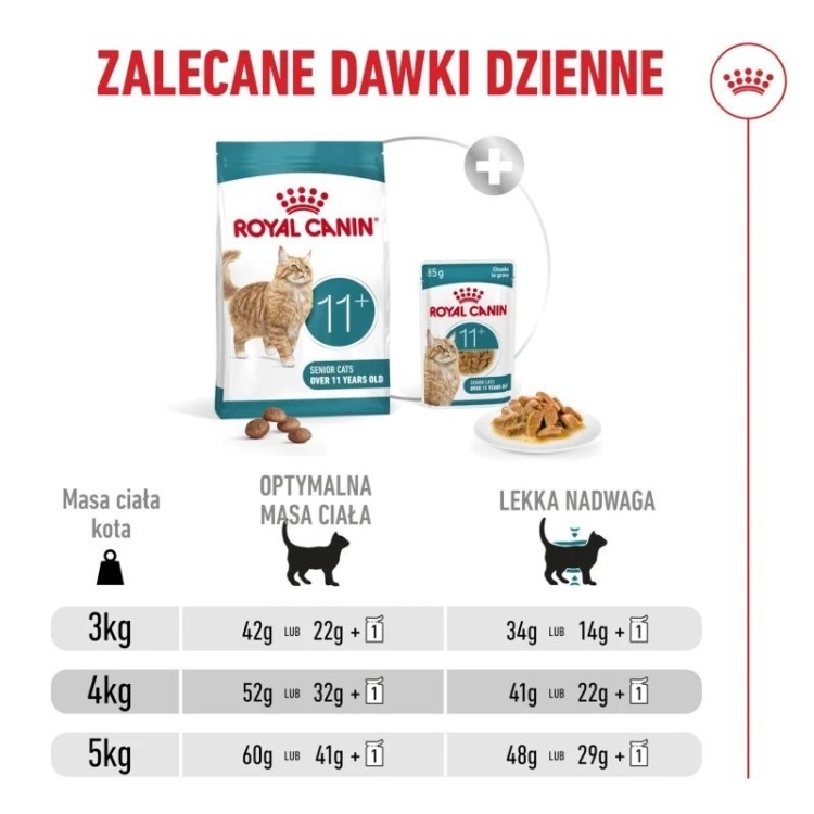 ROYAL CANIN FHN Cat Ageing 11+ 2kg