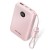 Powerbank Vention 10000mAh 2 x USB-C 1x USB-A z wyświetlaczem 22,5W różowy