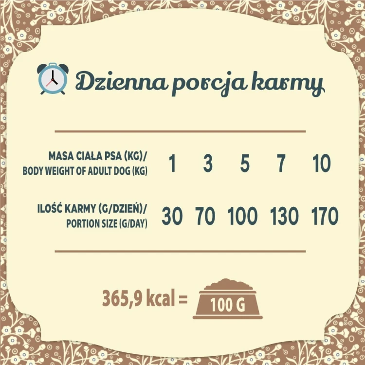 FOLK Staropolska uczta mięsna z królikiem, jagnięciną i przepiórką 7kg