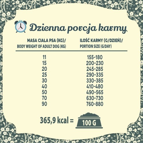 FOLK Wielkopolska kaczka z królikiem, z dodatkiem aromatycznych jabłek i majeranku 12kg