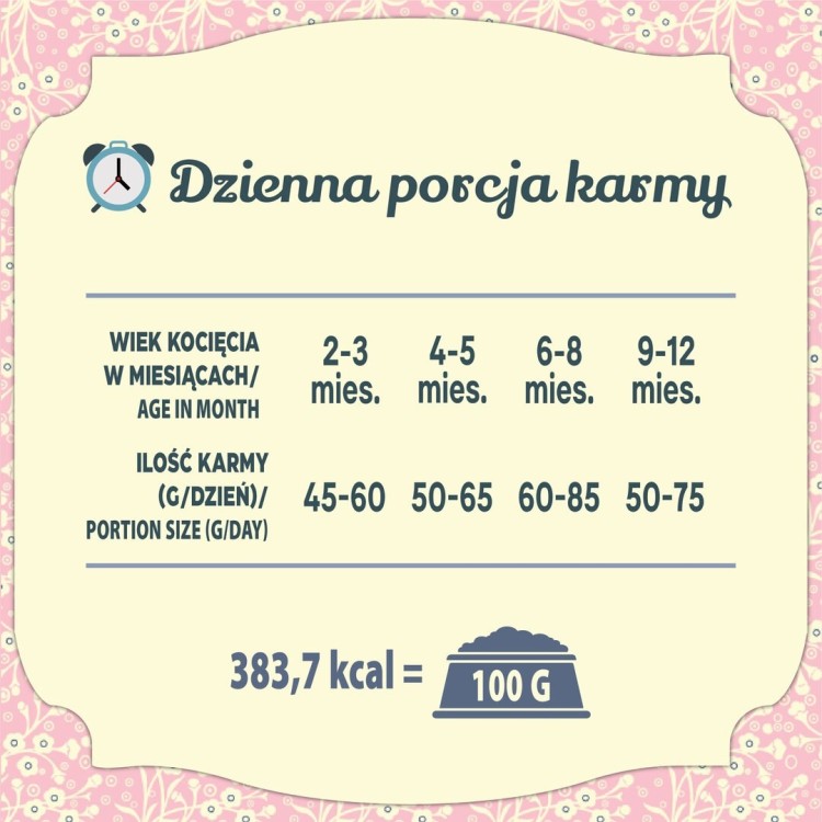 FOLK Delikatny posiłek dla malucha z królikiem i jagnięciną 7kg