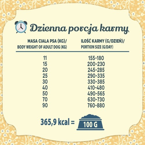 FOLK Kaszubska specjalność rybna z dodatkiem aromatycznych jabłek, pietruszki i lubczyku 12kg