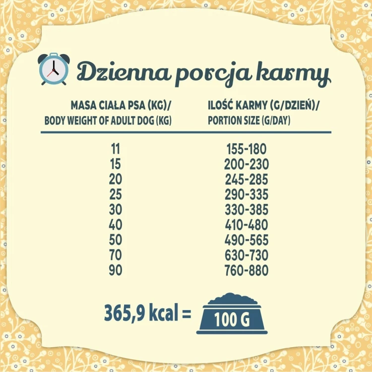FOLK Kaszubska specjalność rybna z dodatkiem aromatycznych jabłek, pietruszki i lubczyku 12kg