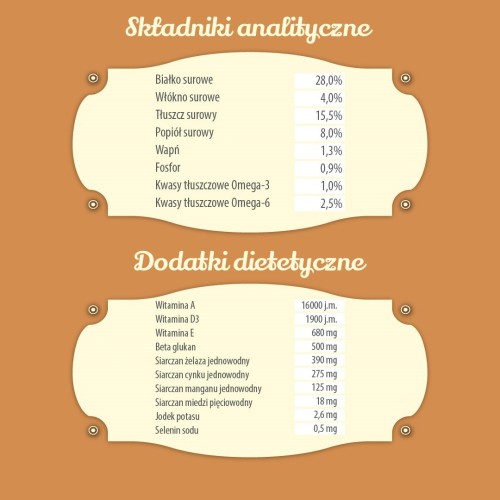 FOLK Delikatny posiłek dla malucha z królikiem, cielęciną i marchewką Mini 10kg