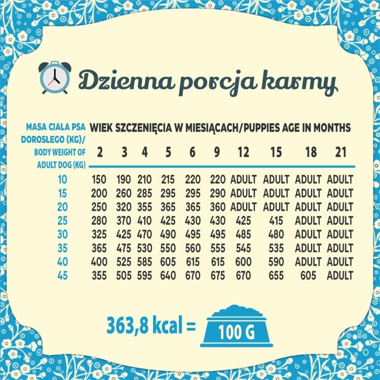 FOLK Delikatny posiłek dla malucha z królikiem, cielęciną i marchewką ML 10kg