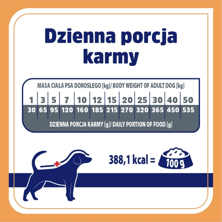 VET RESPONSE RENAL karma dla psa 8 kg