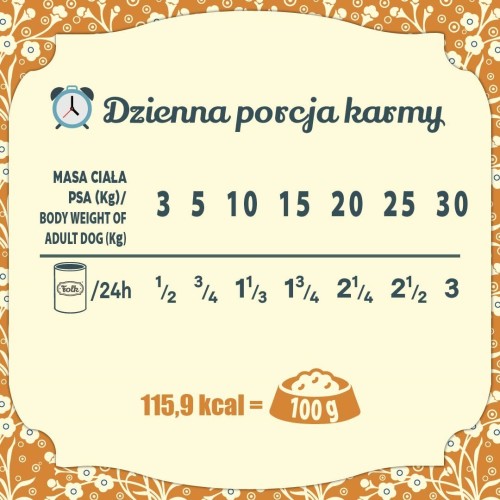 FOLK Staropolska uczta z królika karma mokra dla psów 400g