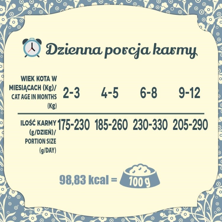 FOLK Kitten Delikatne danie dla malucha z królikiem saszetka 85g