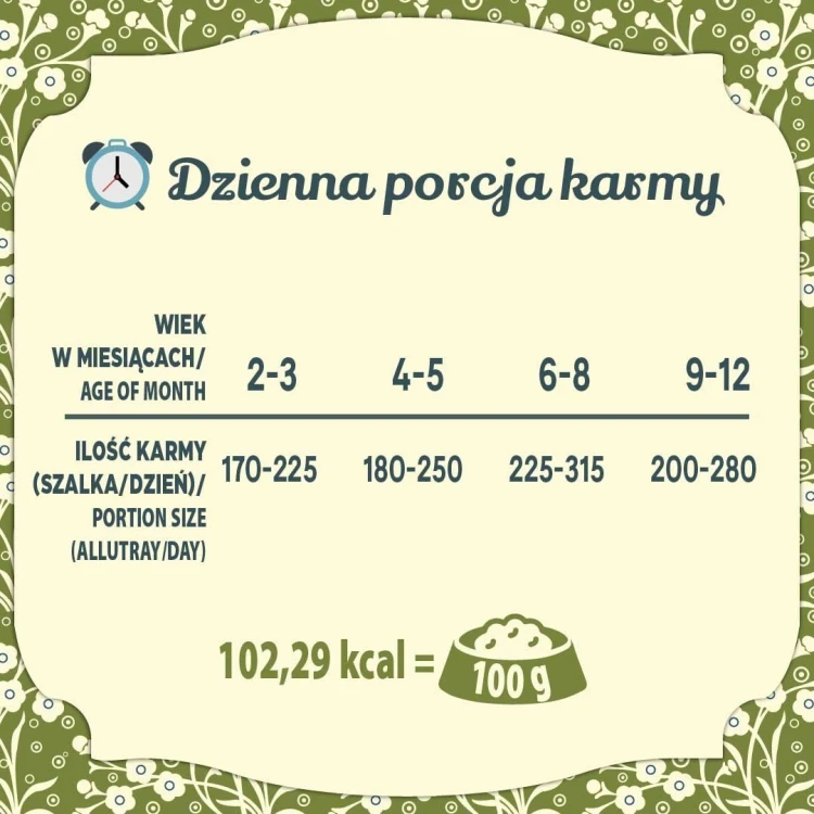 FOLK Delikatne danie dla malucha z indyka szalka  85g