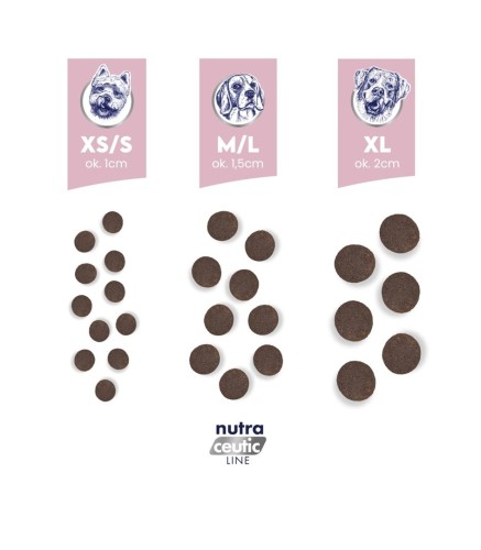 BALTICA NUTRACEUTIC Hypoallergenic Lamb & Rice XS / S  12kg