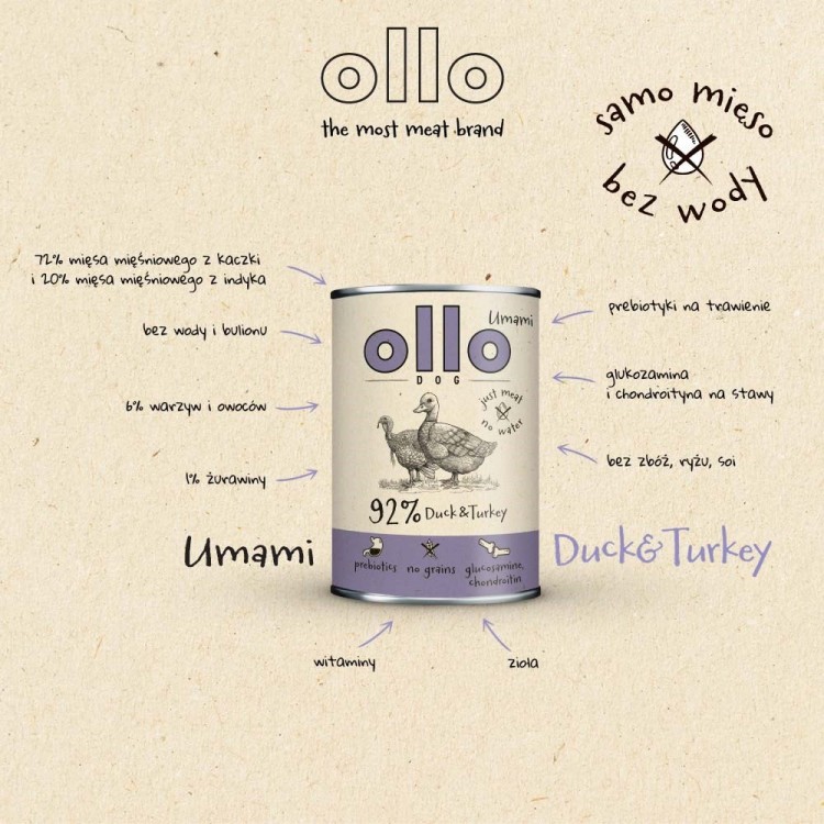 Ollo Umami Kaczka i Indyk 850g