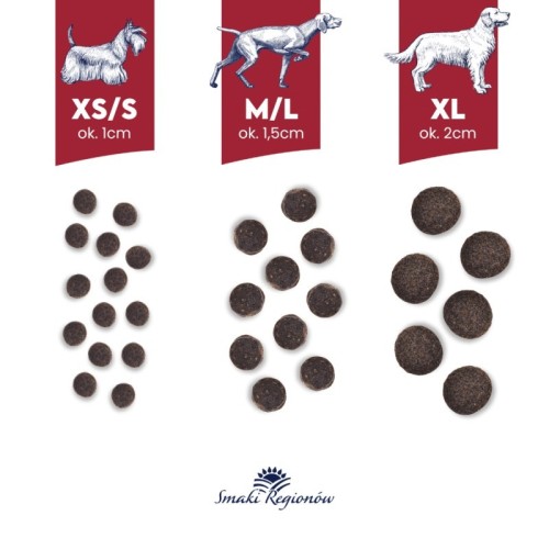 BALTICA SMAKI REGIONÓW Wołowina z warzywami M / L  12kg