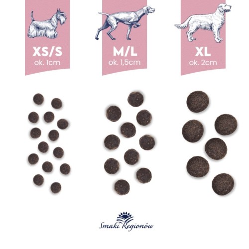 BALTICA SMAKI REGIONÓW Jagnięcina z królikiem XS / S  3kg