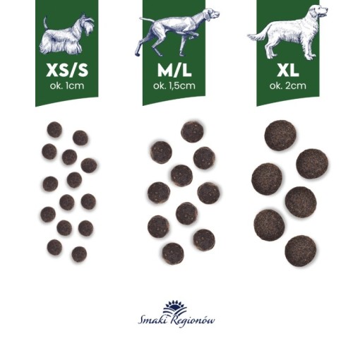 BALTICA SMAKI REGIONÓW Kaczka z gruszką XS / S 3kg