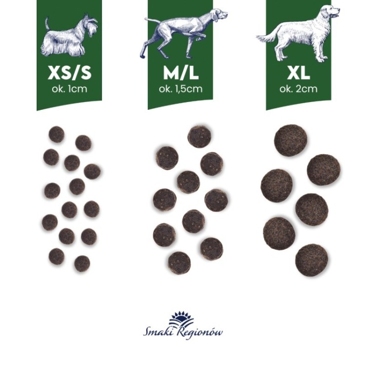 BALTICA SMAKI REGIONÓW Kaczka z gruszką XS / S 3kg