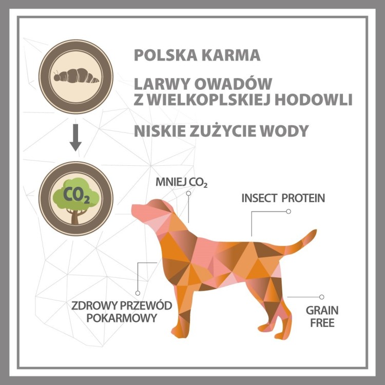 PUPIL PREMIUM INSECT karma mokra dla psa 400g