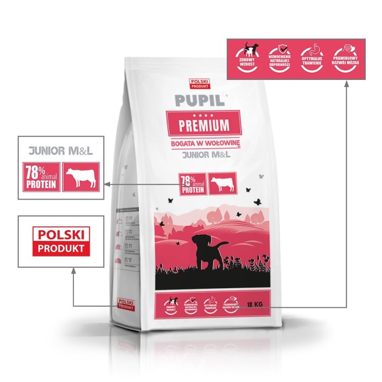 PUPIL PREMIUM Junior M&L bogata w wołowinę 12kg