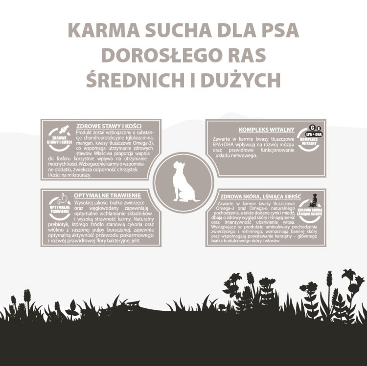 PUPIL PREMIUM M&L bogata w jagnięcinę 12kg