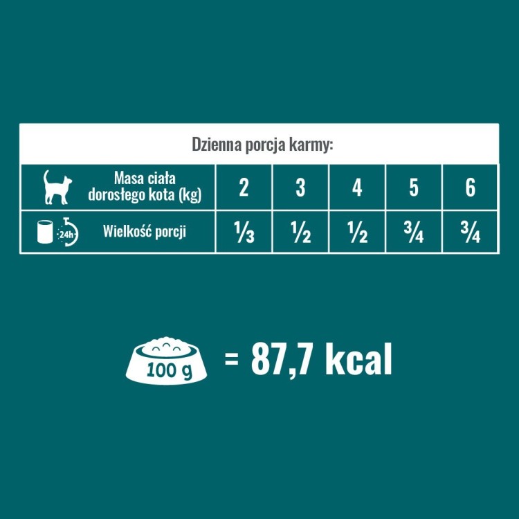PUPIL Prime bogata w łososia z pstrągiem 400 g