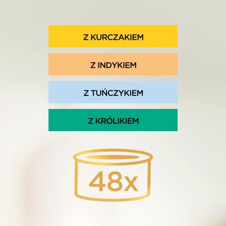 PURINA GOURMET GOLD Mus Mix smaków 48x85g