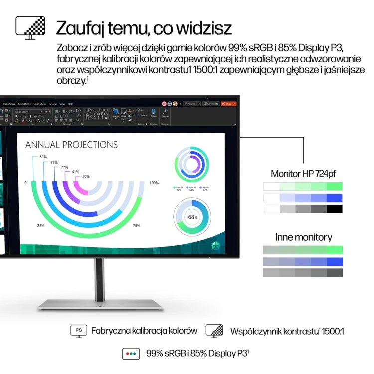 MONITOR HP LED 23,8”S7 Pro 724pf (8X530AA) 100Hz