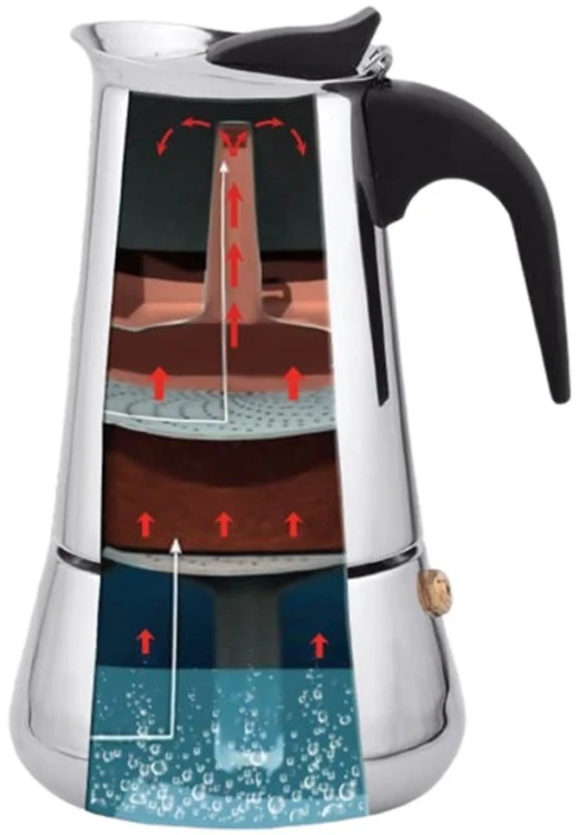 Kawiarka stalowa MAESTRO MR-1660-2