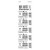 EVERACTIVE BATERIE DO PILOTA SAMOCHODOWEGO A32/32A 9V BLISTER 5 SZTUK 32A5BL