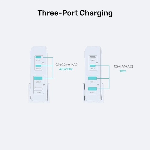 UNITEK ŁADOWARKA BIURKOWA GAN 70W 2XUSB-A 2XUSB-C BIAŁA